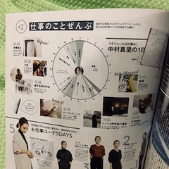 水素風呂リタライフが、Ginaに掲載（ジーナに掲載）されてました！！！ 