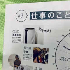 水素風呂リタライフが、Ginaに掲載（ジーナに掲載）されてました！！！ 