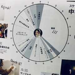 水素風呂リタライフが、Ginaに掲載（ジーナに掲載）されてました！！！ 